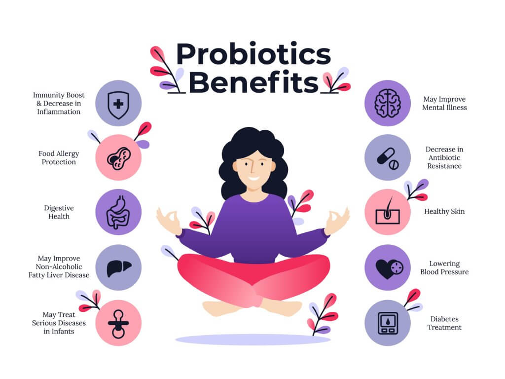 ways to improve gut health probiotics